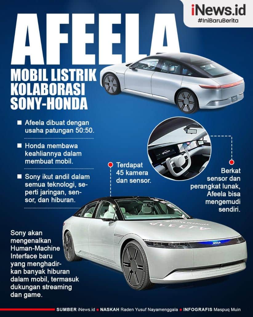 Honda dan Sony Siap Rilis Mobil Listrik Afeela Tahun Depan!