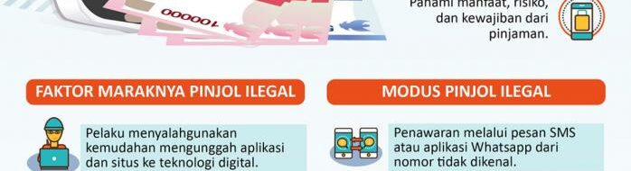 Waspada! Kondar Pinjol, Ancaman Tersembunyi di Balik Pinjaman Online