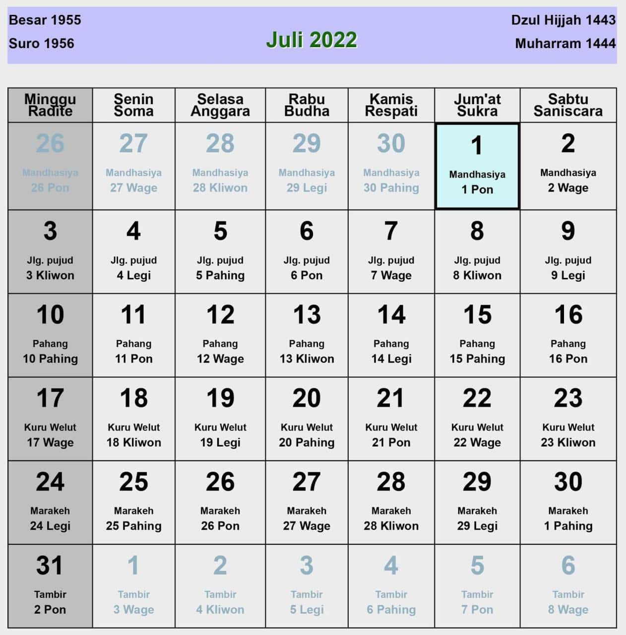 Selasa Wage, Hari Ini! Apa Makna di Balik Pasaran Jawa 20 Agustus 2024?