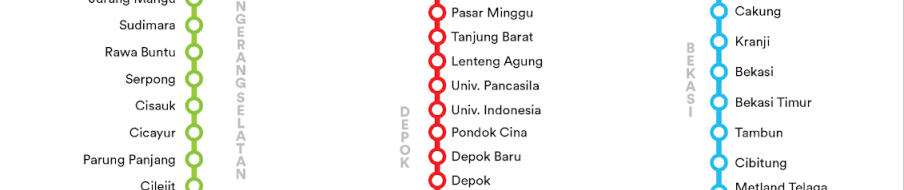Berapa Biaya Naik KRL Jabodetabek? Simak Tarifnya!