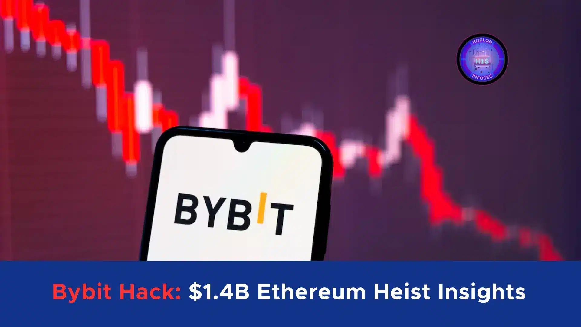Bybit Kena Hack Bagaimana Rp24,4 Triliun Bisa Raib dalam Sekejap Dan Apa Dampak Terhadap Pasar