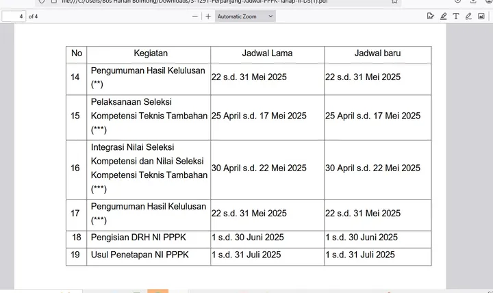 BKN Umumkan Hasil PPPK Tahap 2: Cek Pengumuman Kamis!