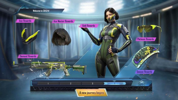 Dapatkan Skin PUBG Mobile Gratis: Rahasia Push Rank Mudah