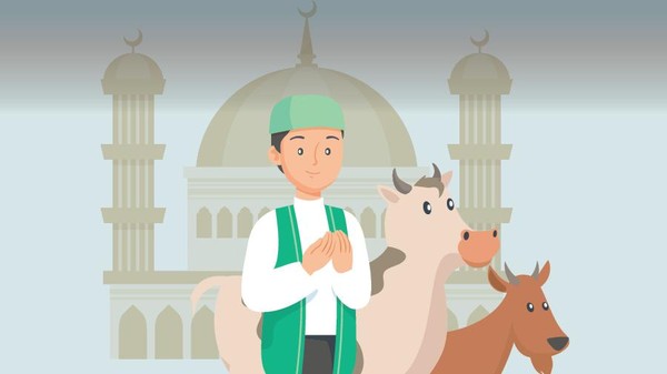 Idul Adha 2025: Muhammadiyah, Pemerintah, NU, Tanggal Resmi?