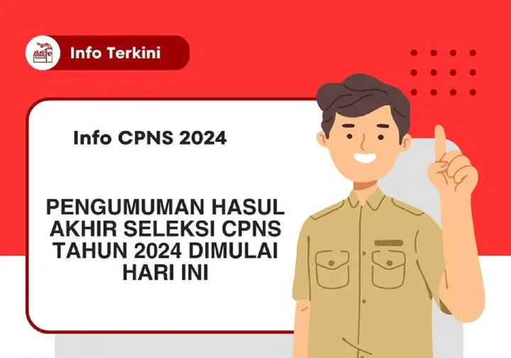 Kode Rahasia Lulus PPPK Tahap 2: Diumumkan Tengah Malam