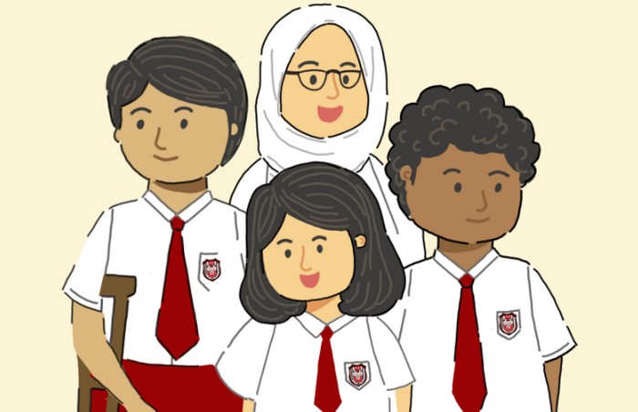 PPDB SD Surabaya 2025: Bobot Nilai & Jalur Domisili
