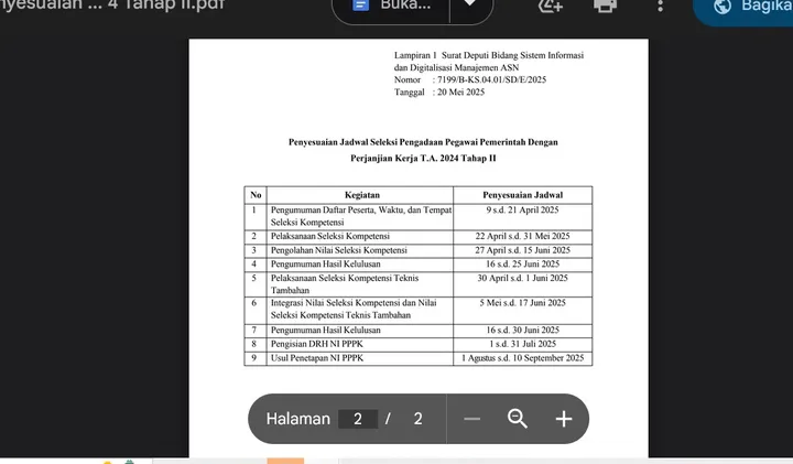 Pengumuman PPPK Tahap 2 Ditunda! Ini Jadwal Resmi Terbaru