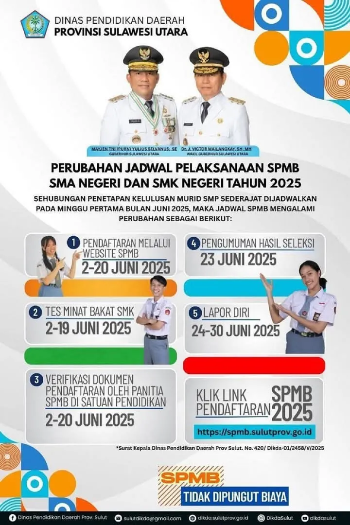 SPMB Sulut 2025: Jadwal & Aturan Baru, Cek Sekarang!
