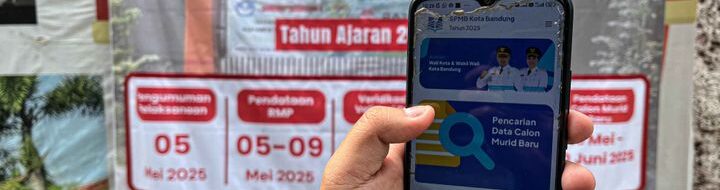 Usia Masuk TK/SD/MI 2025: Aturan Baru SPMB Terbaru
