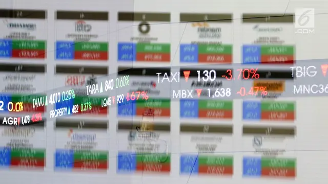 IHSG Anjlok! Investor Asing Jual Saham Rp4,7T (2-5 Juni 2025)