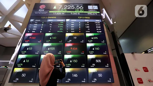 PGN Bagi Dividen Jumbo Rp182, Yield 10%! Raih Keuntungan Sekarang