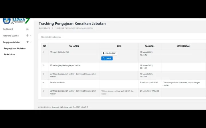 Revisi Jafa SIAP LLDIKTI 7 Jatim: Deadline 31 Mei 2025!