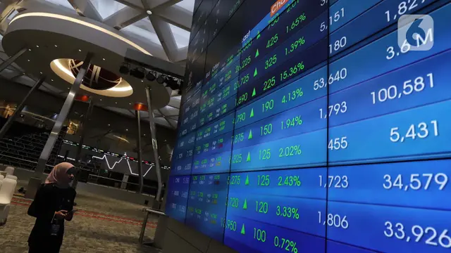 Saham BRIS Terbang? Analisis Lengkap Pasca Putus Bank Mandiri