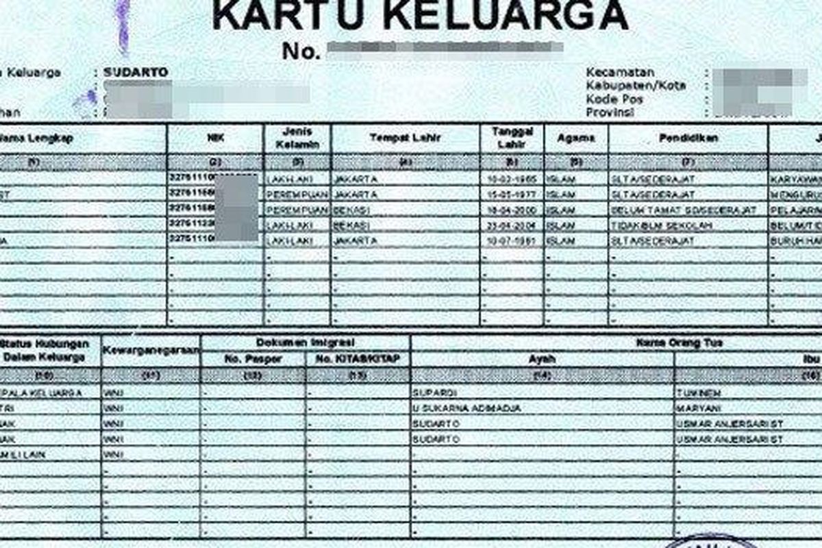 Pindah Rumah? Update KTP & KK Sekarang Juga!