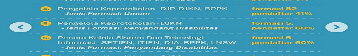 Kabar Gembira! Ada Kesempatan Emas Bagi Pelamar CPNS 2024 yang Gagal Seleksi Administrasi