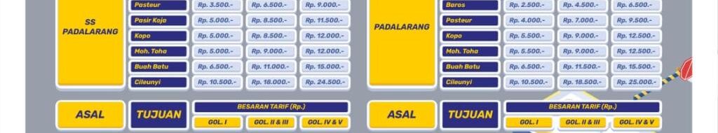 Mau Lewat Tol BSD? Siap-Siap Kantong Jebol! Tarif Naik Nih!