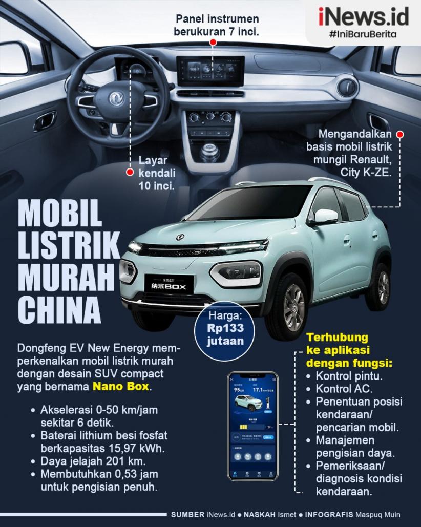 Toyota Panik! China Jual Mobil Listrik Murah, Strategi Bisnis Dirombak Total