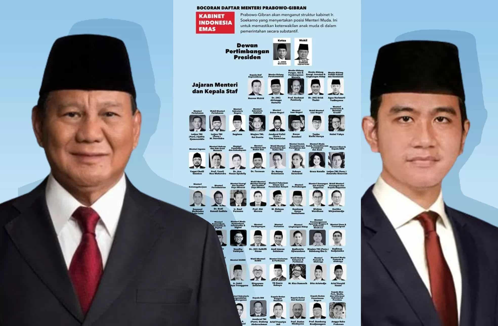 Pengusaha Hebat Ini Jadi Menteri PU di Kabinet Prabowo-Gibran! Siapa Dia?