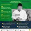 Anies Dekati PDIP, Cak Imin Berharap: "Semoga Lancar!" Warganet: "Lawan Raja Jawa!"