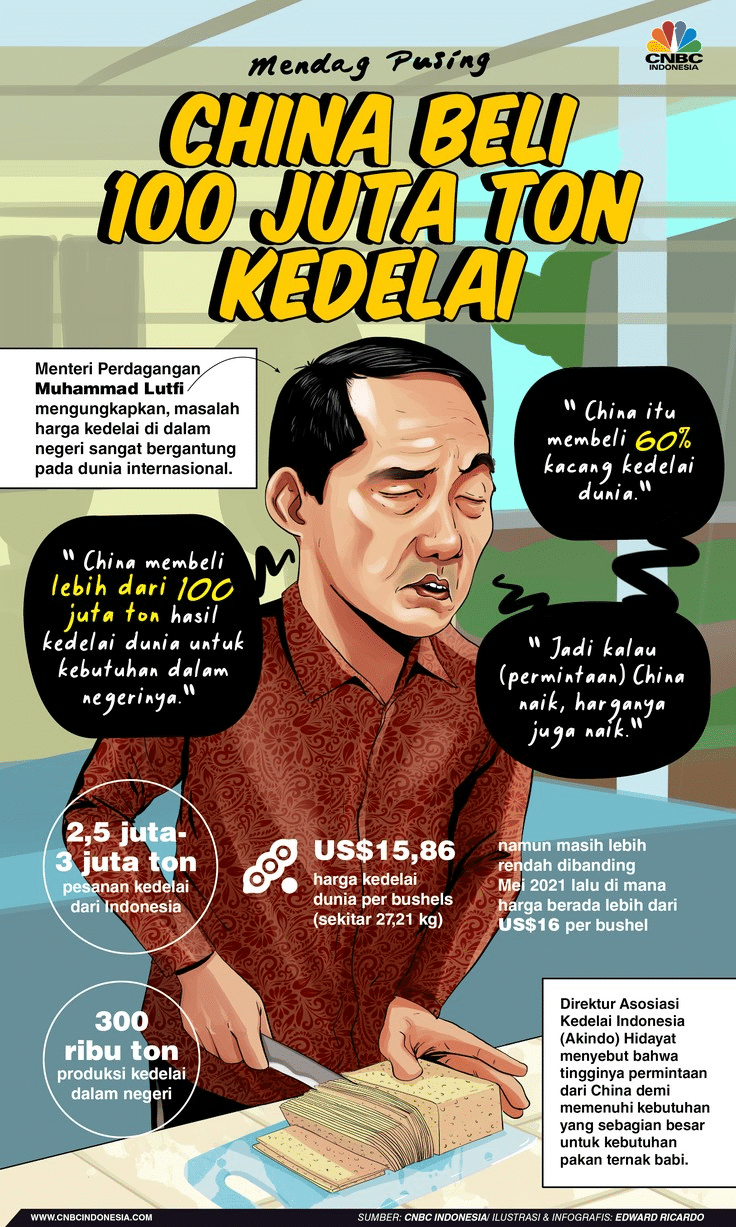Neta Kabur dari China, Perang Harga Bikin Pusing!