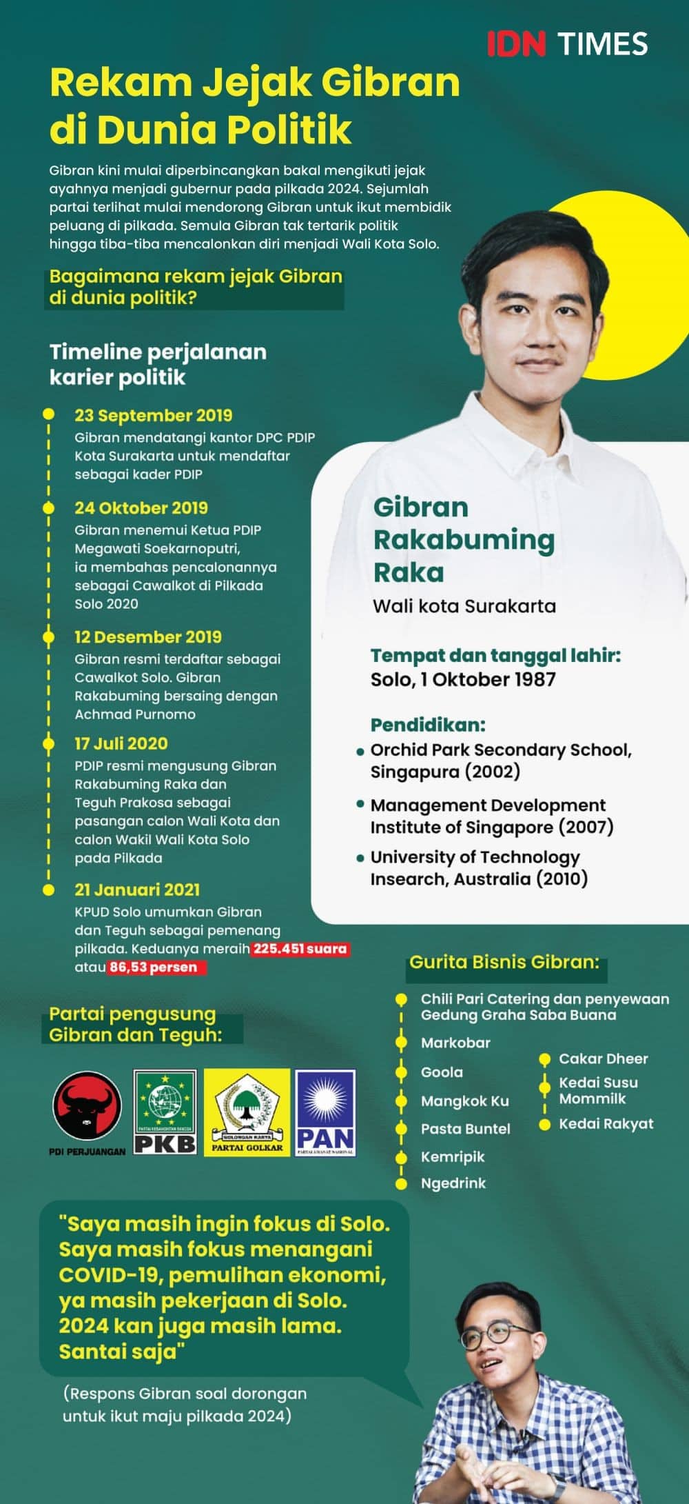 Jokowi Masih Kampanye?  Strategi Politik Jelang Pensiun atau Persiapan Gibran 2029?