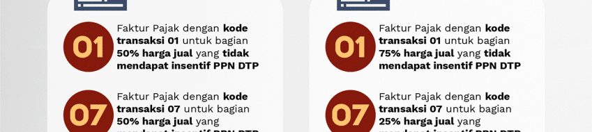 Beli Rumah Sekarang, PPN Ditanggung Negara 100%! ?