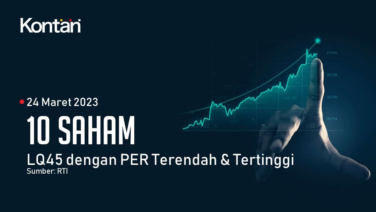IHSG Meroket! Saham Ini Naik Gila-Gilaan, Akhir Pekan Terasa Manis