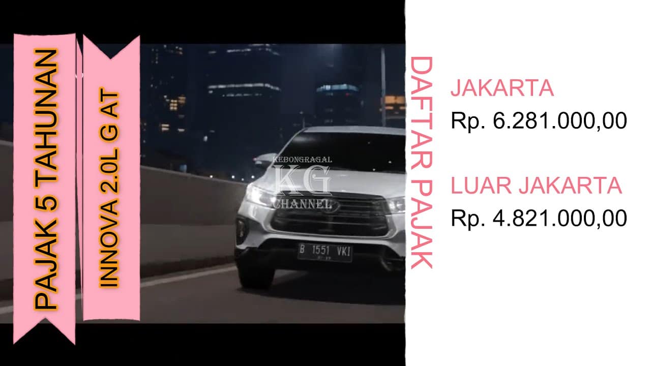 Pajak Innova Bikin Kantong Jebol? Cek Rinciannya!